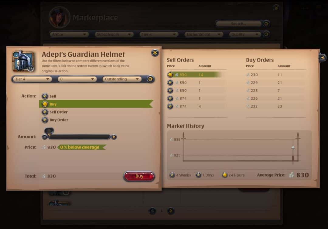 Albion Online Silver Farming Guide 15 Methods for Maximum Profit